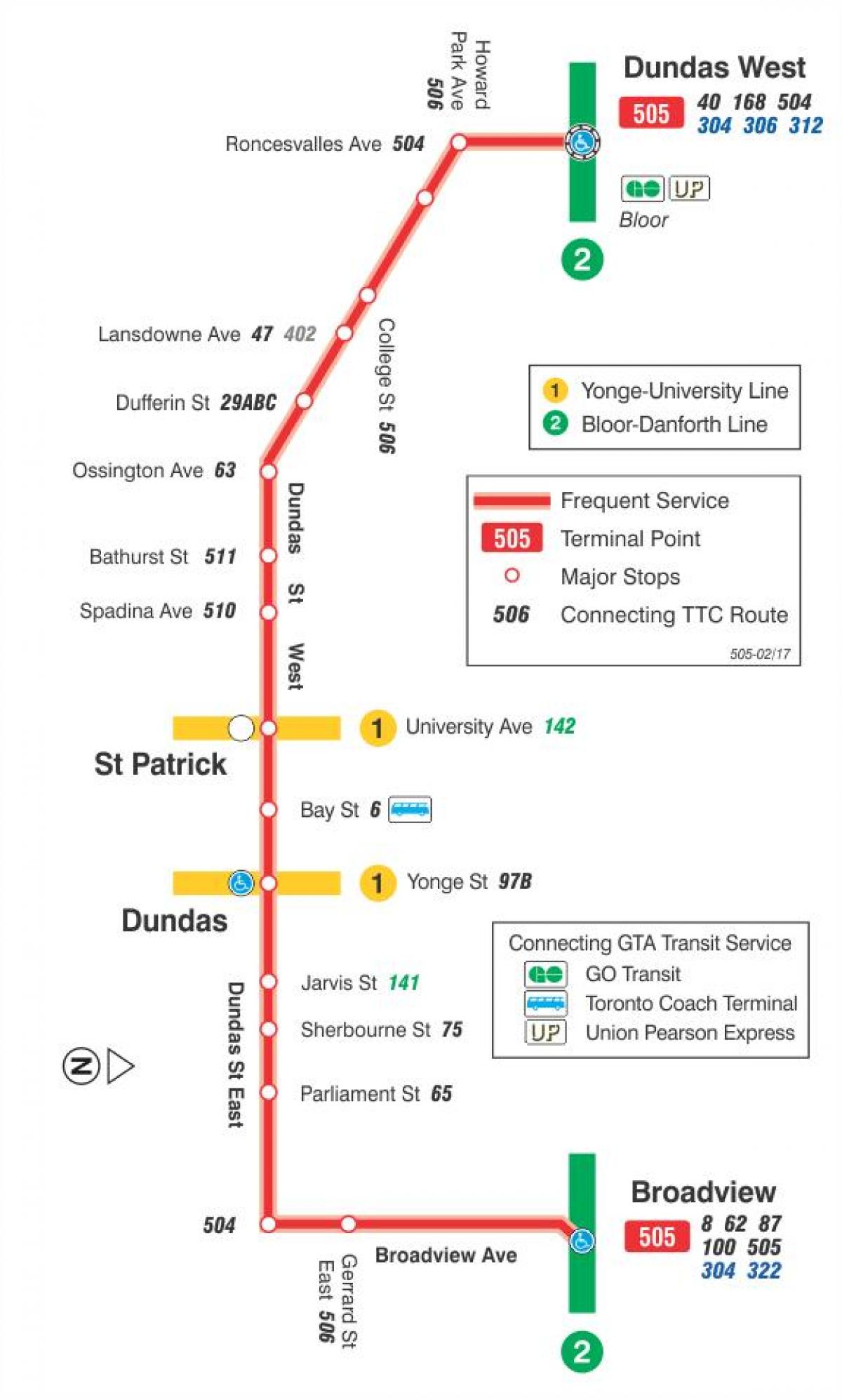 Ramani ya streetcar line 505 Dundas