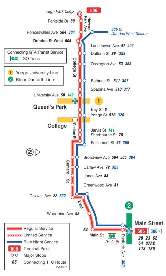 Ramani ya streetcar line 506 Chuo/Carlton