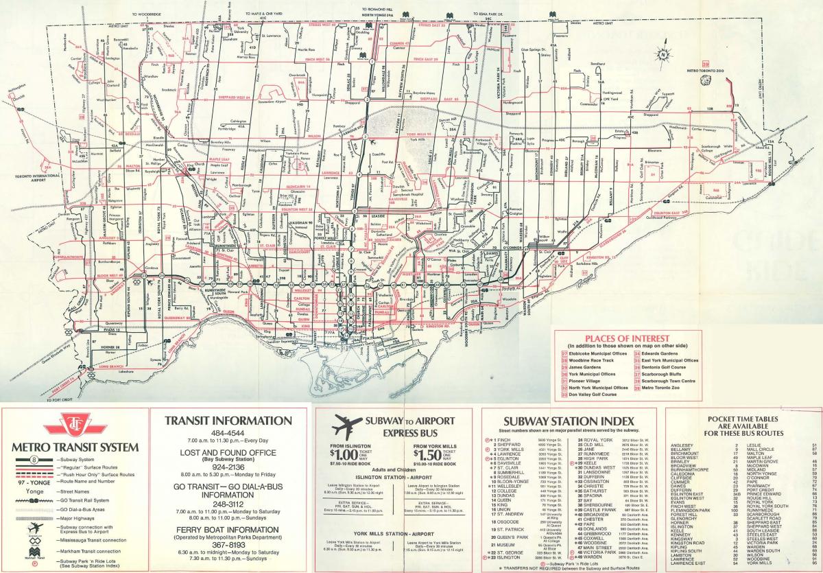 Ramani ya Toronto 1976