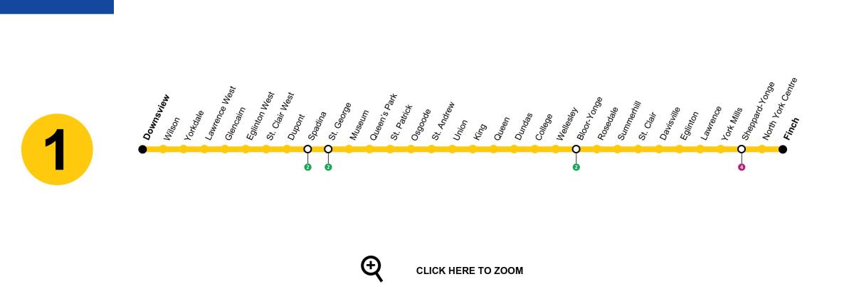 Ramani ya Toronto subway line 1 Yonge-chuo Kikuu