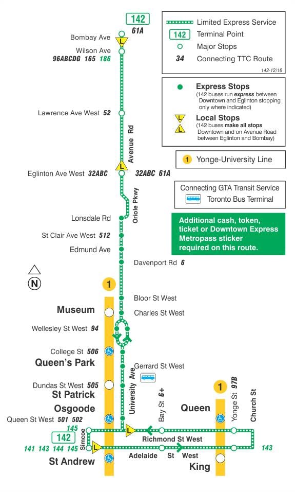 Ramani ya TTC 142 Downtown / Avenue Rd Express basi njia Toronto