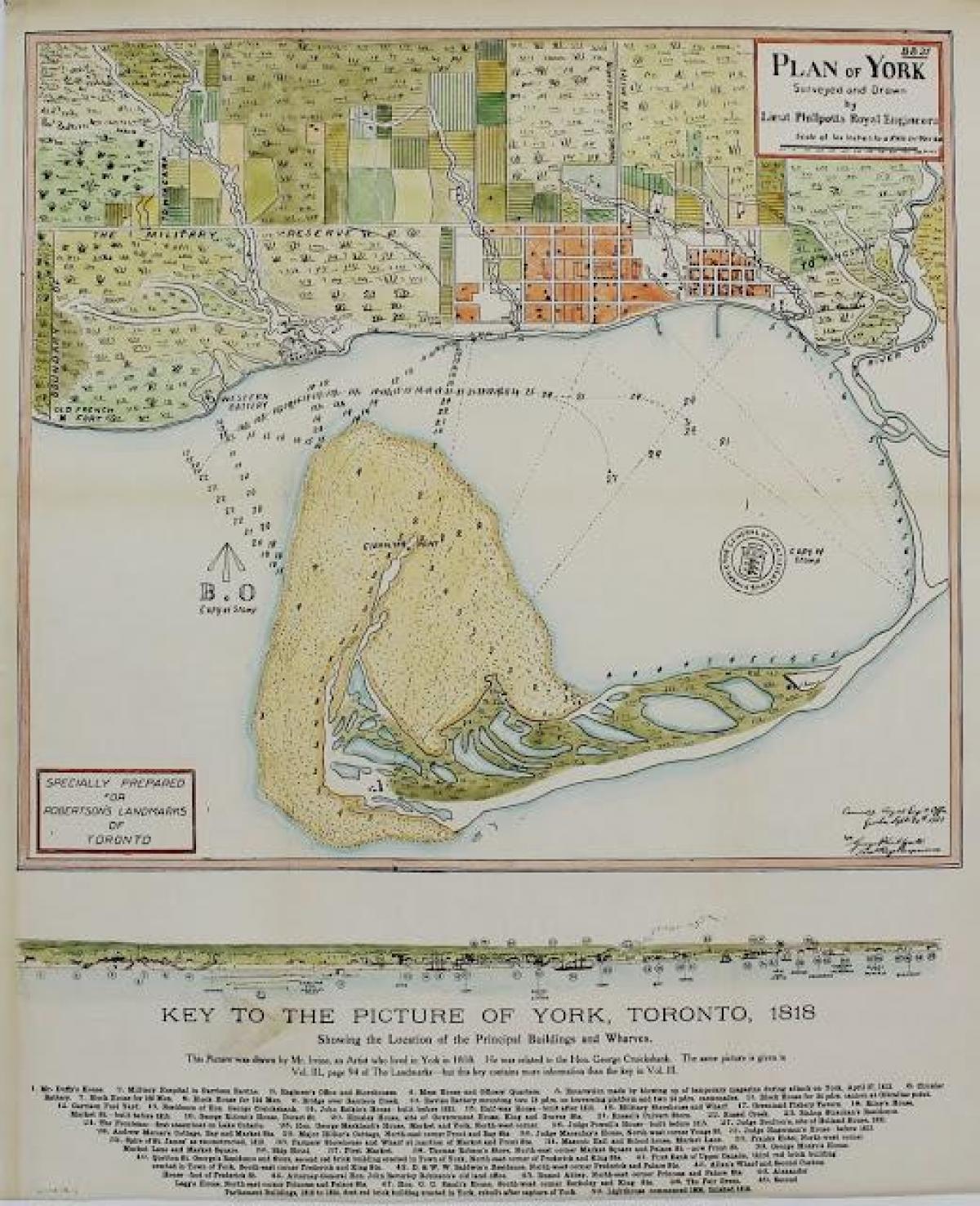 Ramani ya York, Toronto 1787-1884 cartoony version