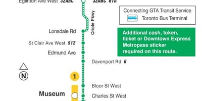 Ramani ya TTC 142 Downtown / Avenue Rd Express basi njia Toronto